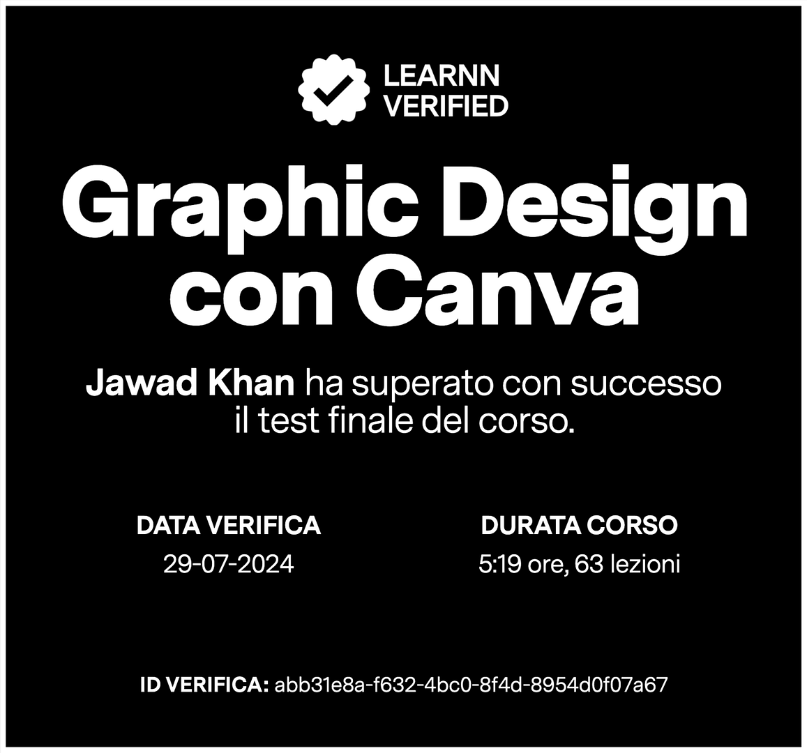 Certificato di test superato del corso Graphic Design con Canva di Learnn