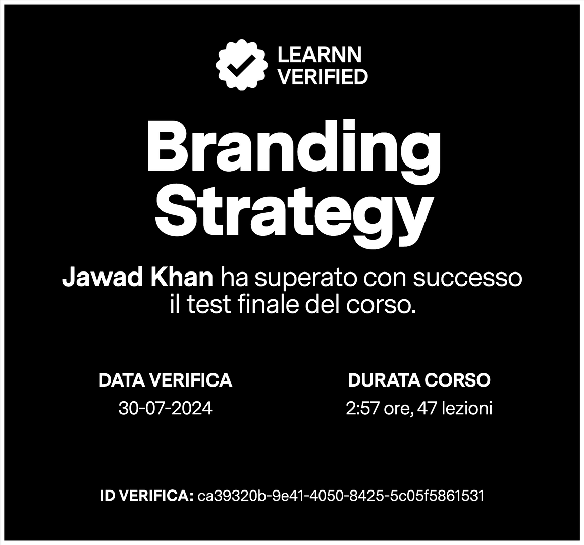 Certificato di test superato del corso Branding Strategy di Learnn
