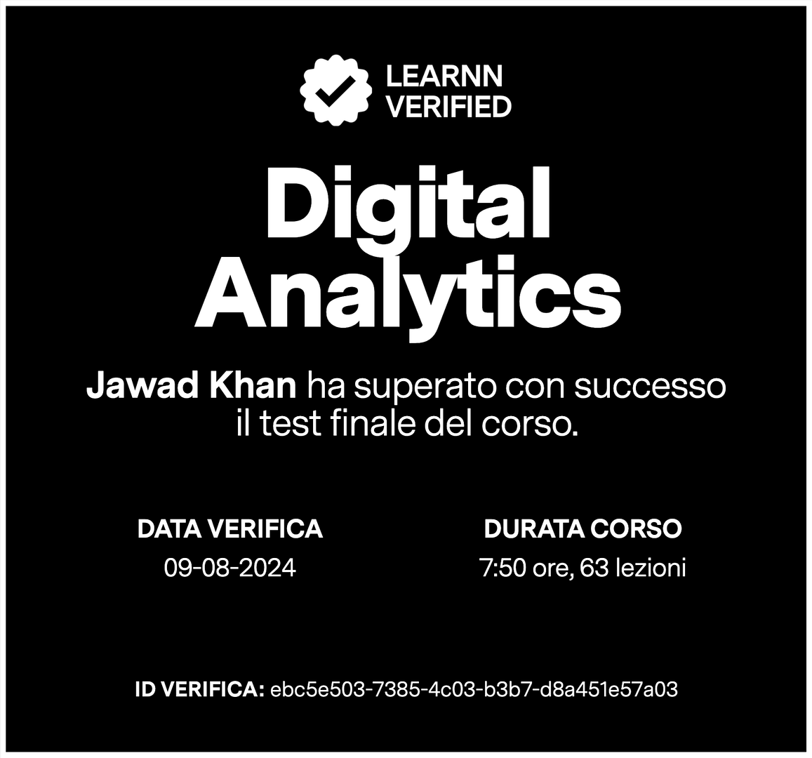 Certificato di test superato del corso Digital Analytics di Learnn